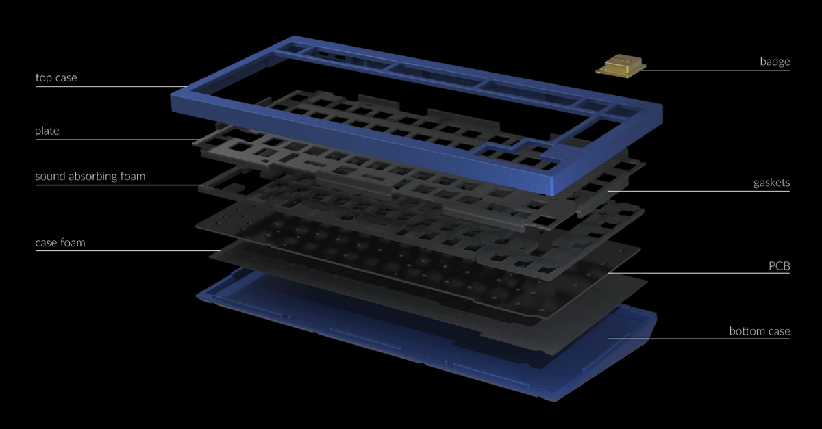 Q1 QMK ISO Barebone