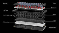 V1 Barebone Knob Version