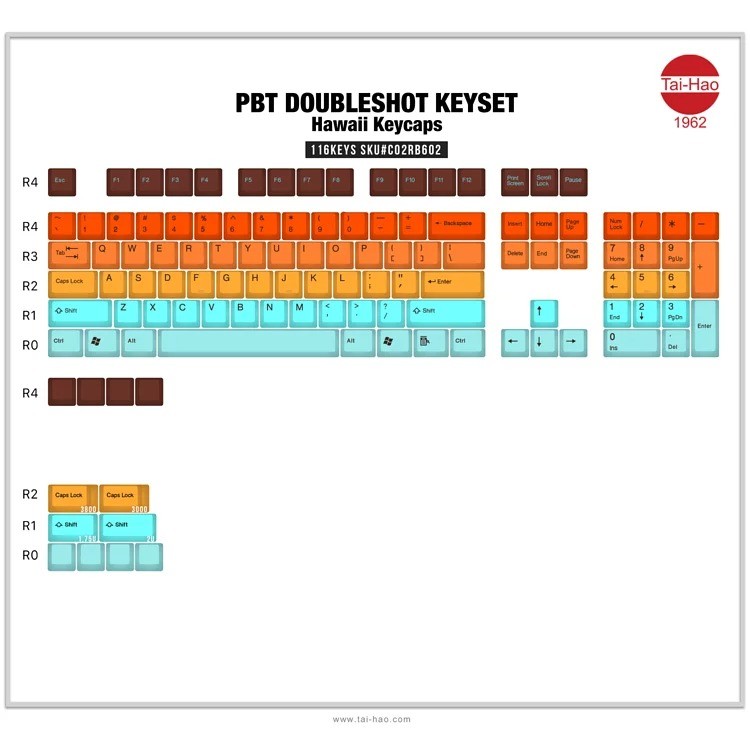 Hawaii 116 Keys (ANSI) Set