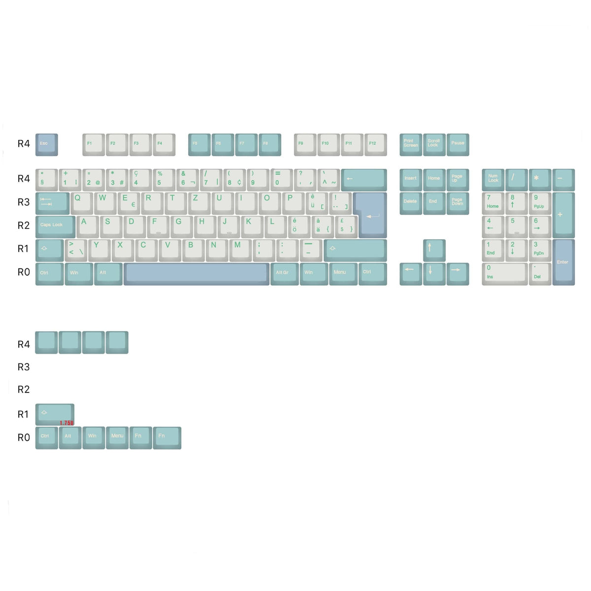 Hygge 116 Keys (ISO-CH) Set