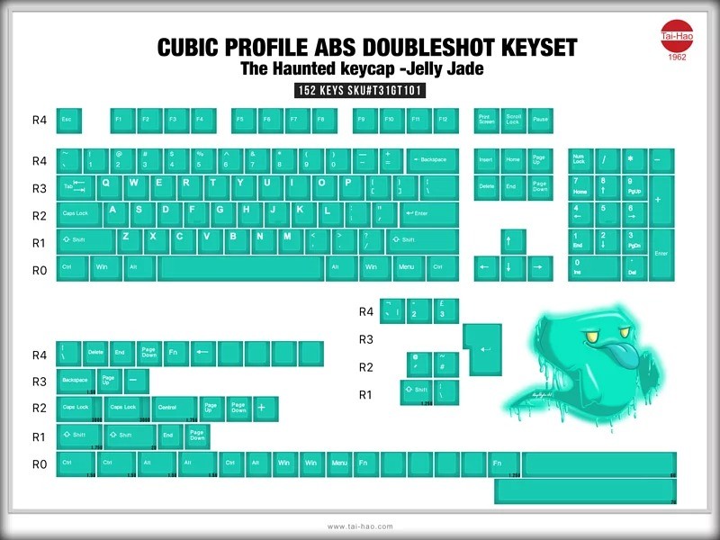 Jelly Jade 152 Keys (ANSI) Set