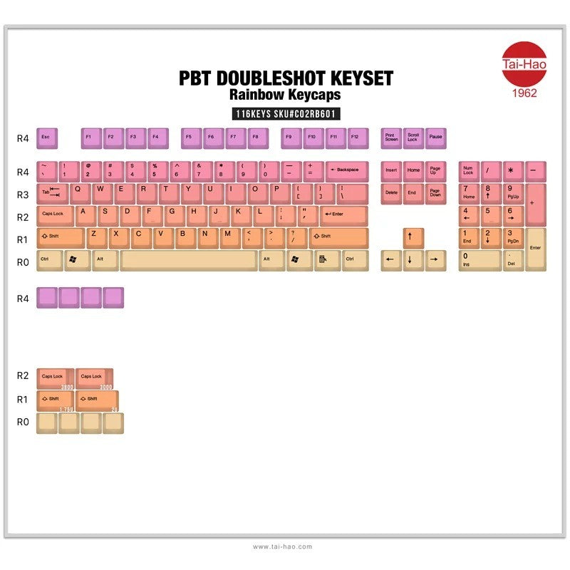 Sunshine 116 Keys (ANSI) Set
