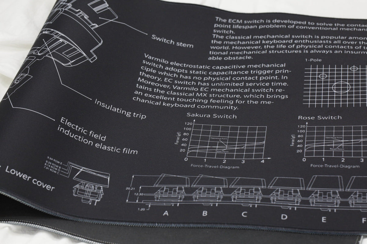 EC Mechanical Switch Desk Mat XL