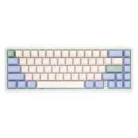 Minilo VXT67 Eucalyptus